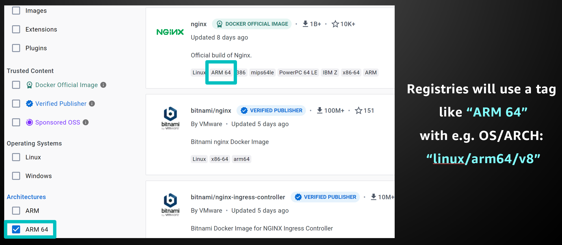 Containers registry