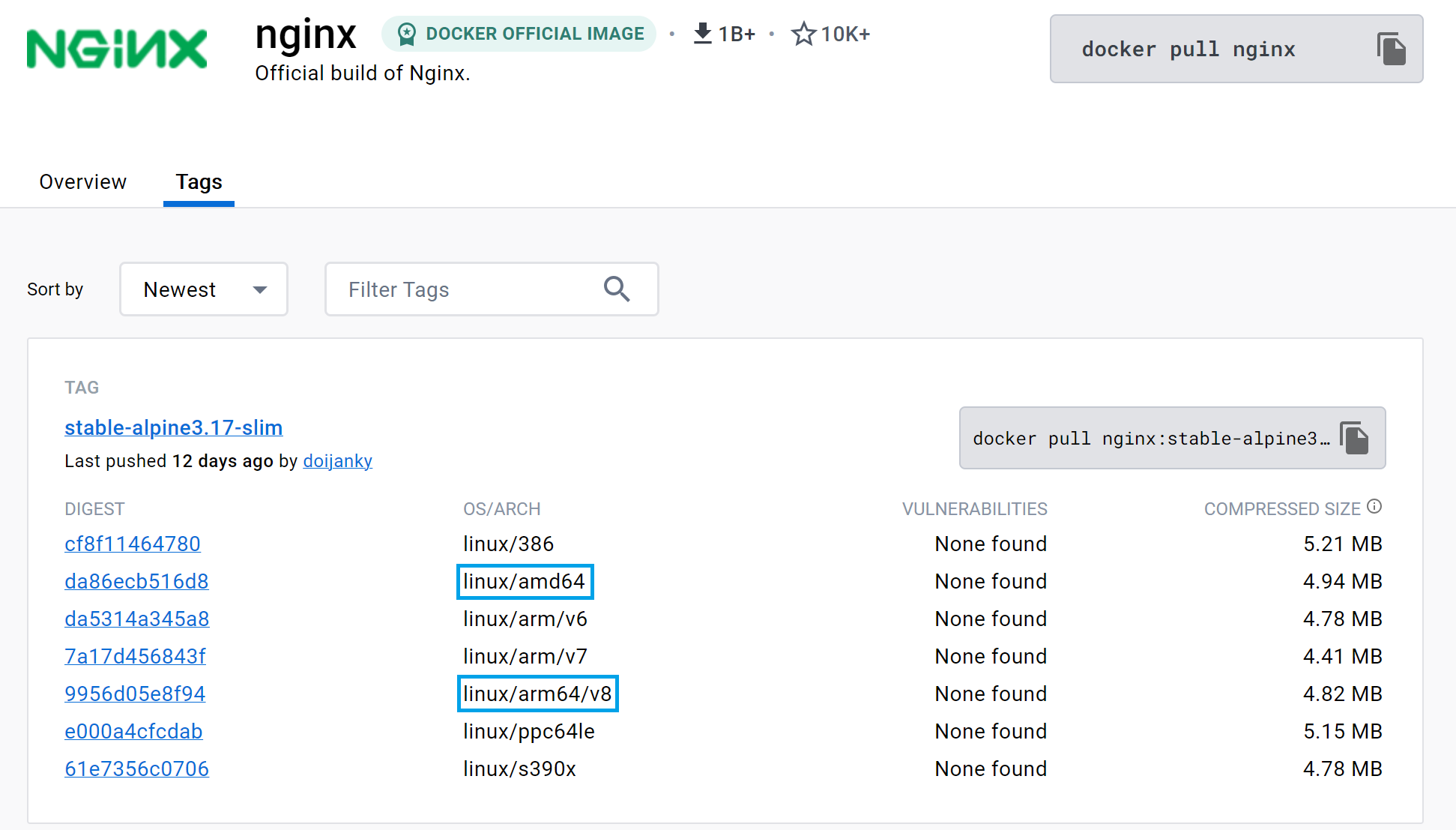 Container Architecture List